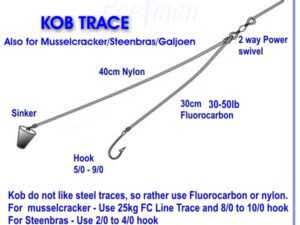 Kob Trace